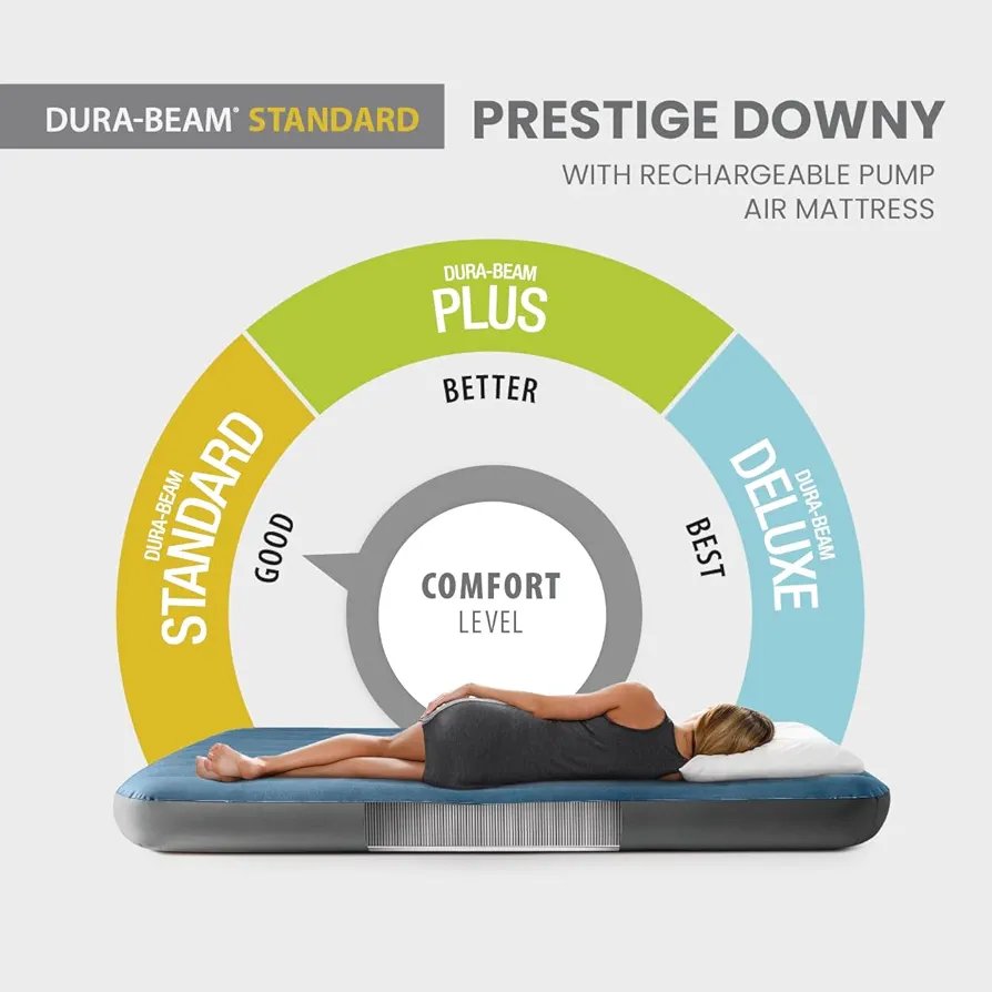 Matelas gonflable INTEX Queen Dura-Beam avec pompe multi-usage IT INTEX 64189 – Image 3